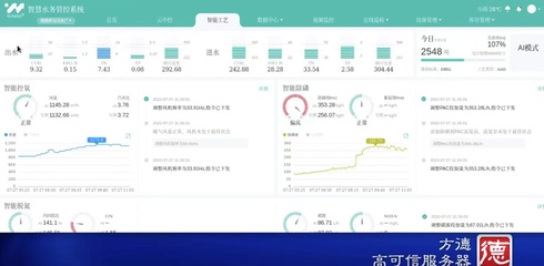 中科方德 以國產(chǎn)操作系統(tǒng)為基，打造智慧水務(wù)新生態(tài)